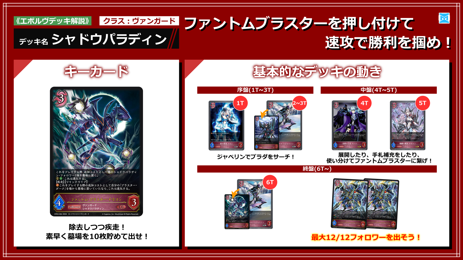 エボルヴデッキ解説】シャドウパラディンの参考書