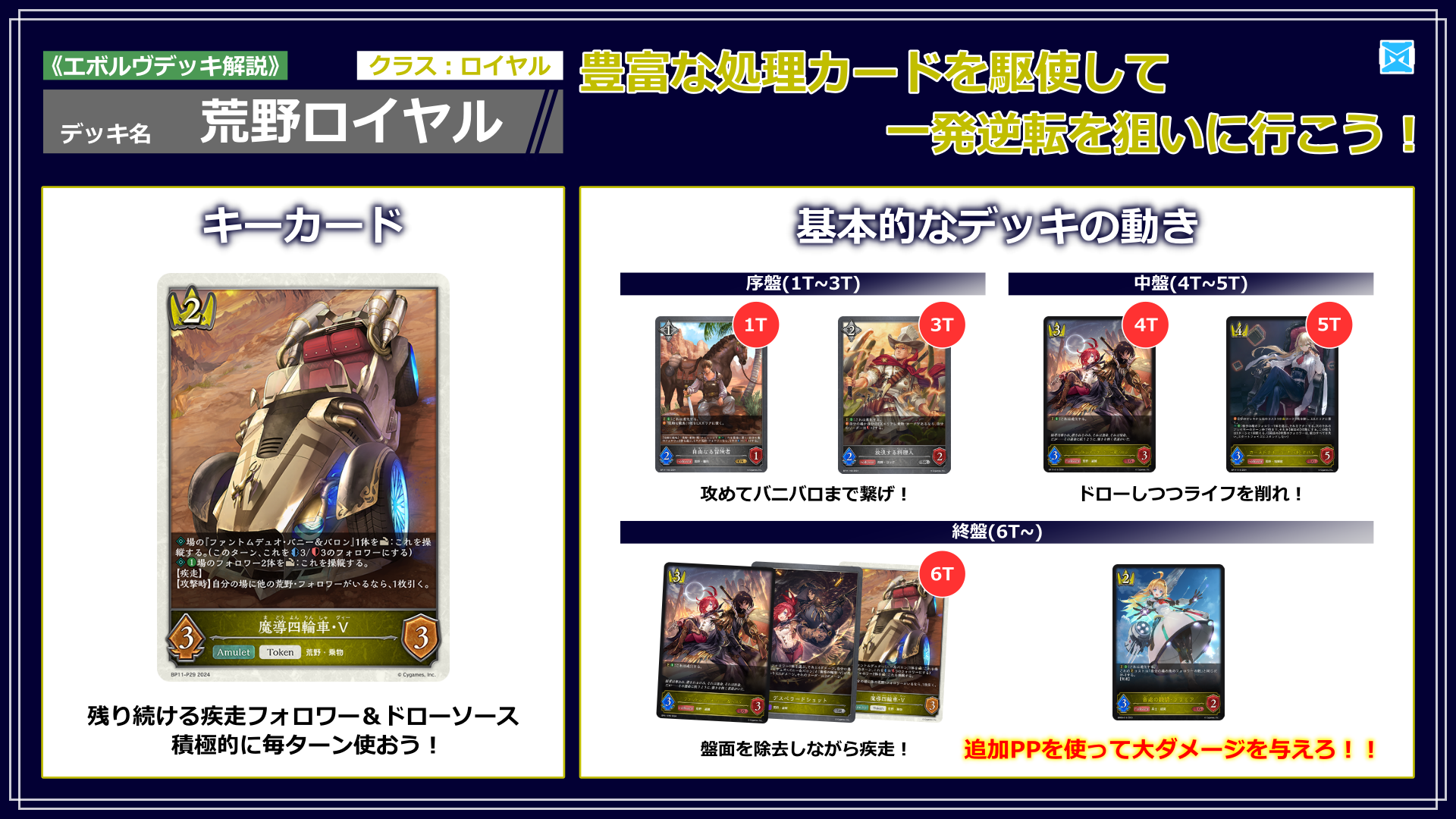 エボルヴデッキ解説】荒野ロイヤルの参考書