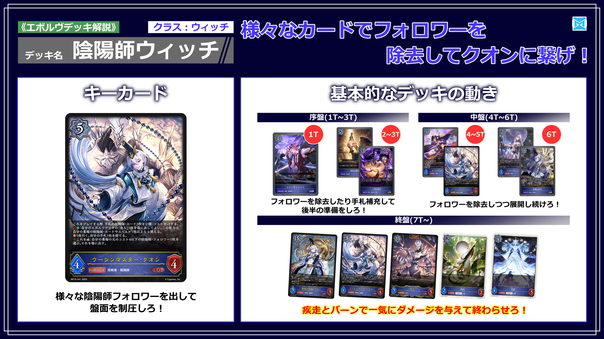エボルヴデッキ解説】陰陽師ウィッチの参考書