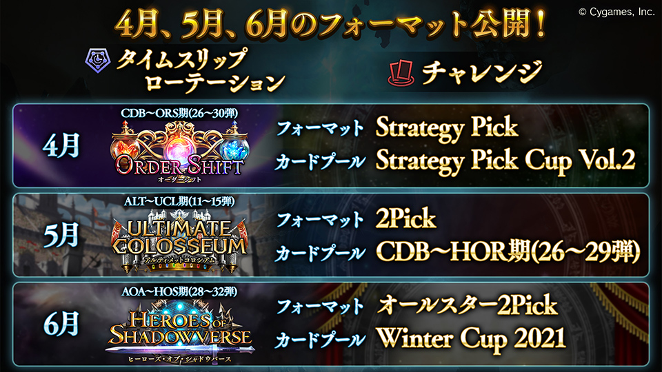シャドバ】4月に行われる「Shadowverse」のキャンペーン情報が公開