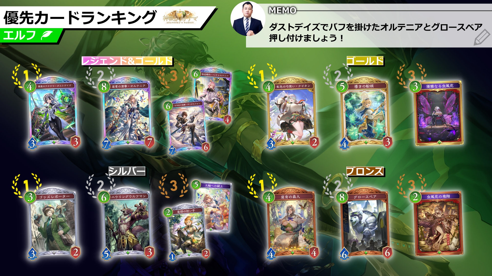 2Pick解説】クラスTierリスト・優先カードランキングをソーさんが解説 