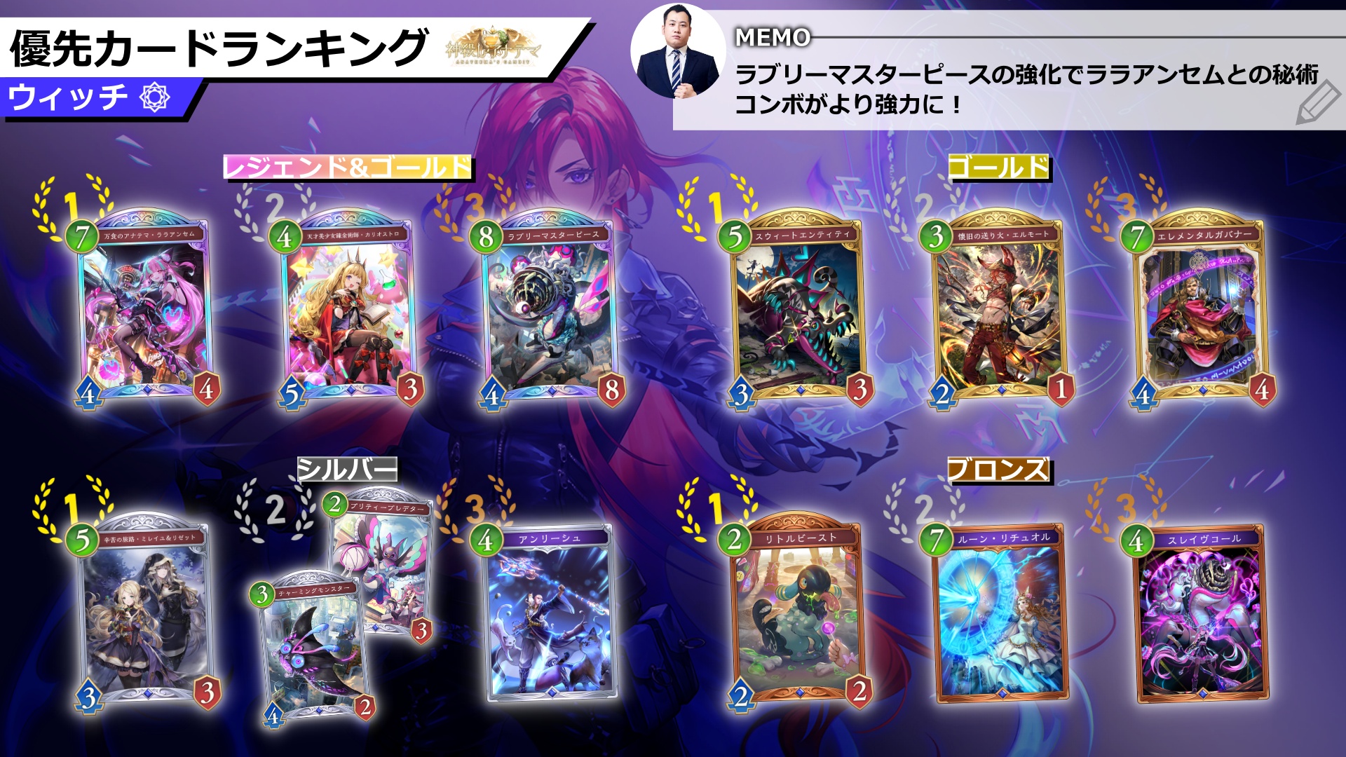 2Pick解説】クラスTierリスト・優先カードランキングをソーさんが解説 
